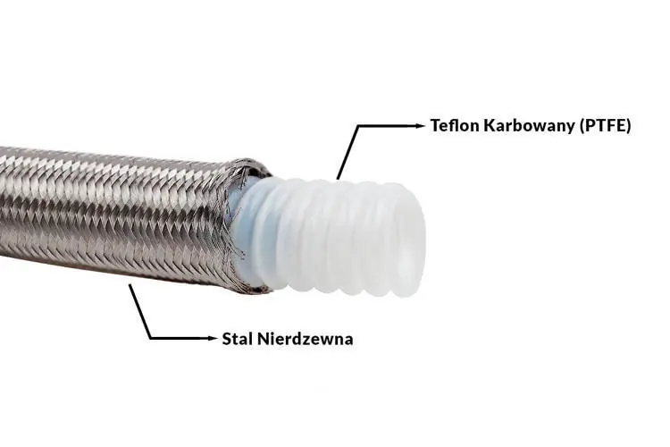Przewód AN6 8.5mm teflonowy PTFE w oplocie stalowym karbowany - Już w sprzedaży