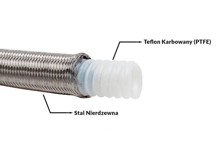 Przewód AN10 14mm teflonowy PTFE w oplocie stalowym karbowany | Cena specjalna