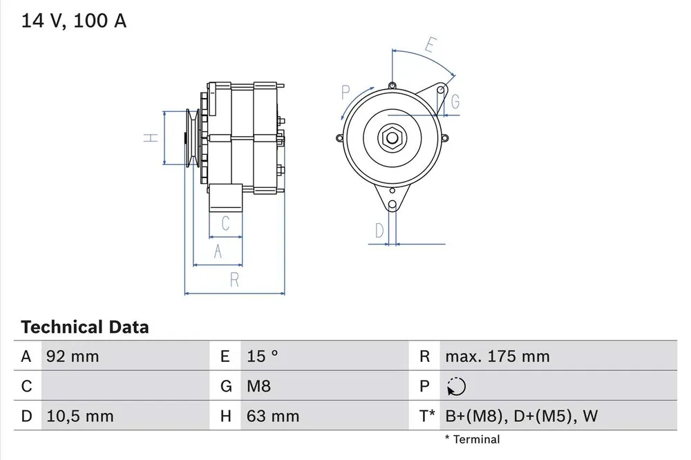 ALTERNATOR | Ostatnia szansa