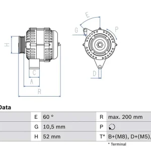 ALTERNATOR - Już w sprzedaży