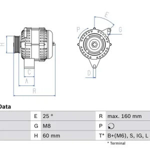ALTERNATOR - Nie przegap okazji