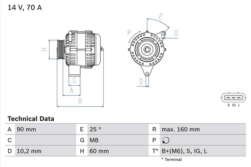 ALTERNATOR - Nie przegap okazji