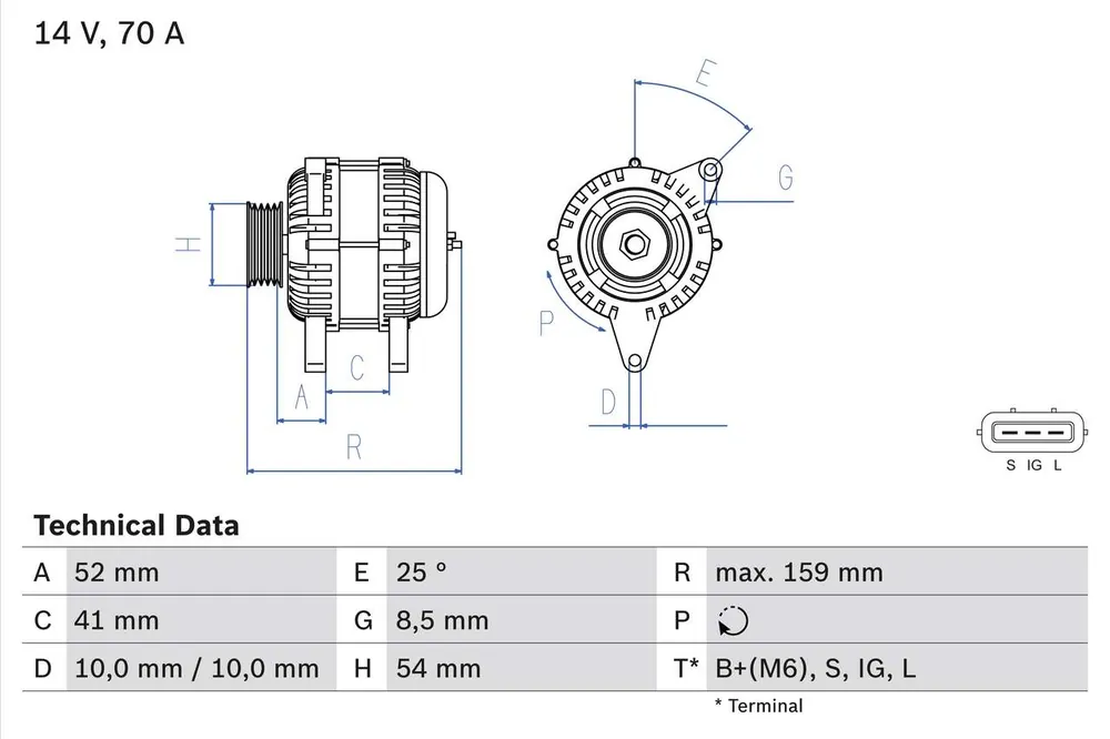 ALTERNATOR - Duży rabat
