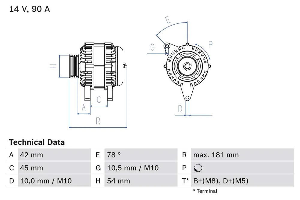 Prosto od producenta - ALTERNATOR