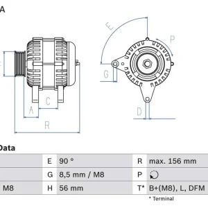ALTERNATOR | Wyjątkowa oferta