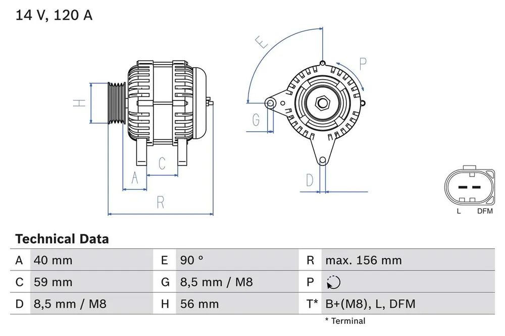 ALTERNATOR | Wyjątkowa oferta