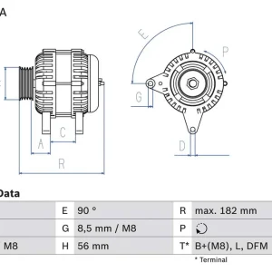 ALTERNATOR | Sprawdź teraz
