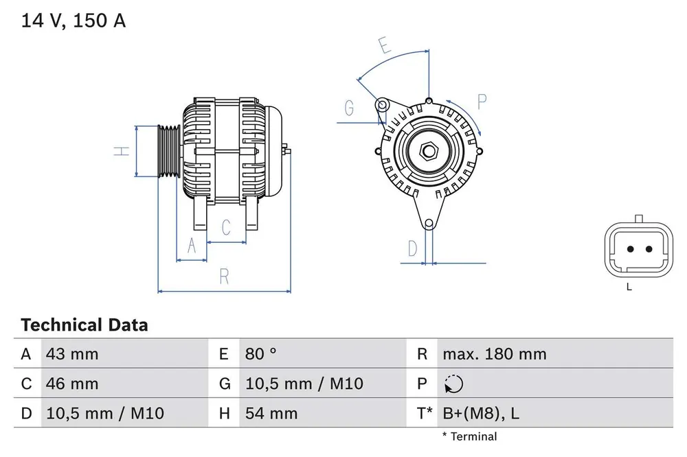 Oferta | ALTERNATOR