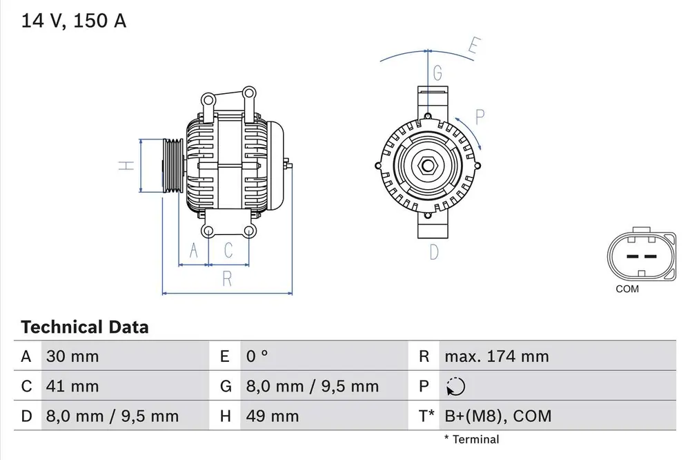 Dodatkowy rabat | ALTERNATOR