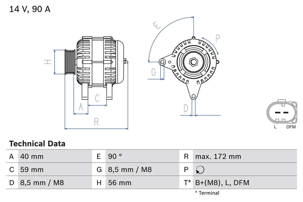 ALTERNATOR | Produkt polecany