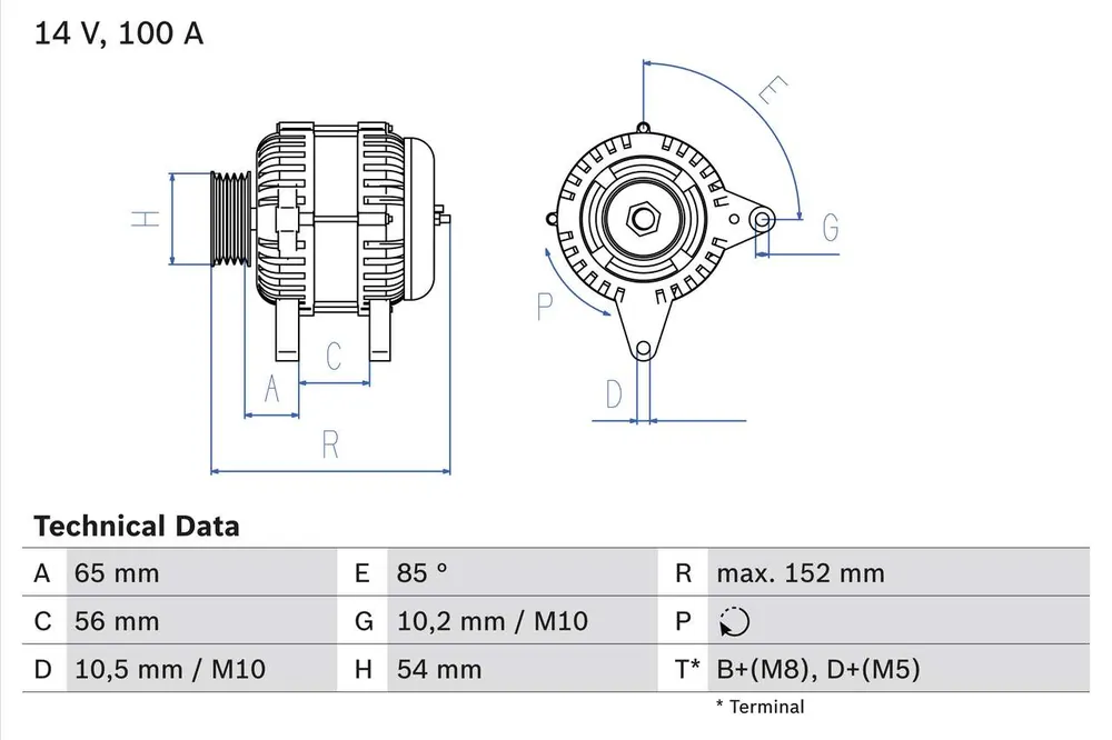 Oferta specjalna | ALTERNATOR