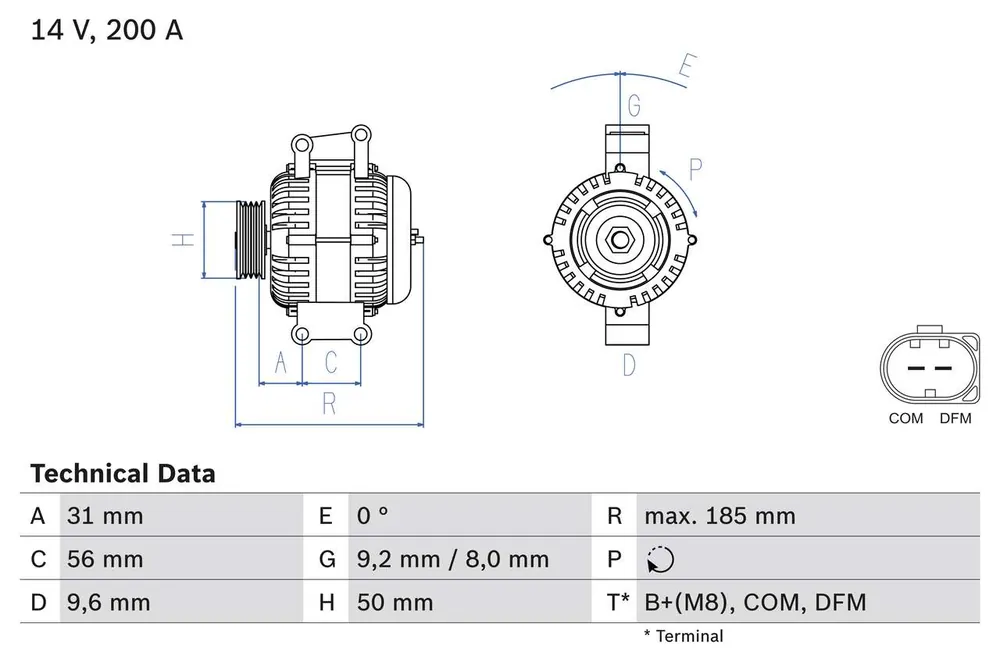 ALTERNATOR | Duży rabat