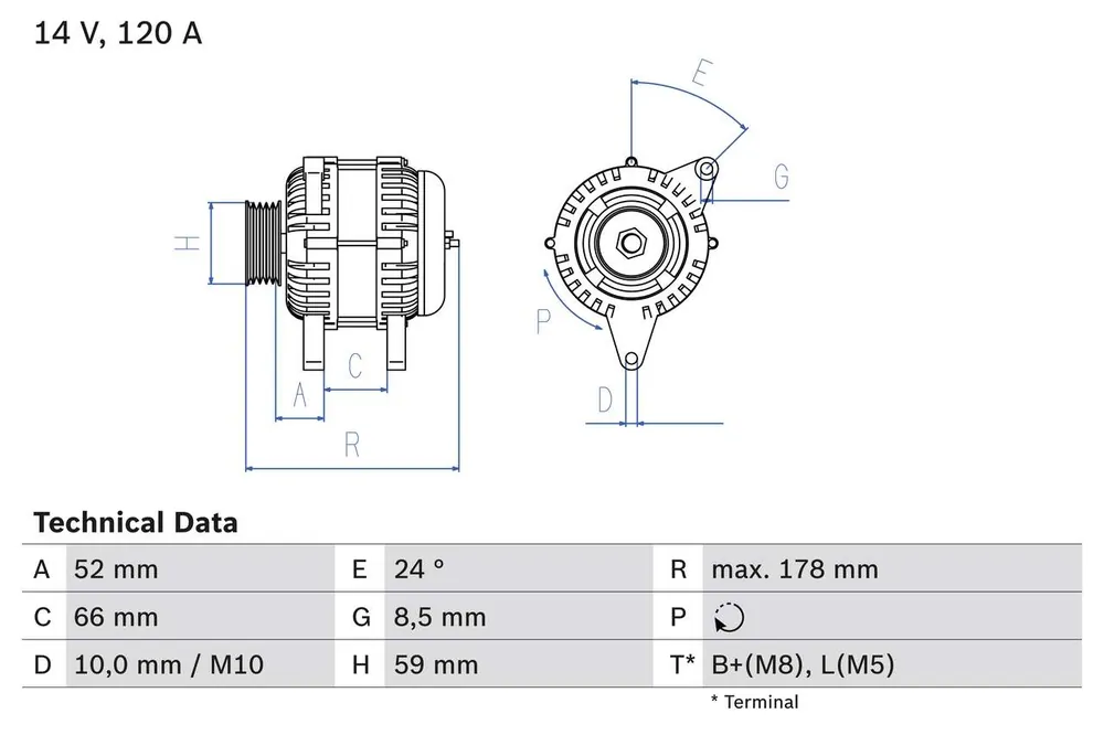 Bestseller | ALTERNATOR