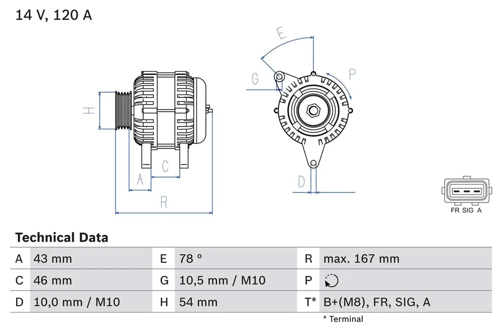 Cena specjalna | ALTERNATOR