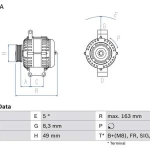 ALTERNATOR - Hit sprzedaży
