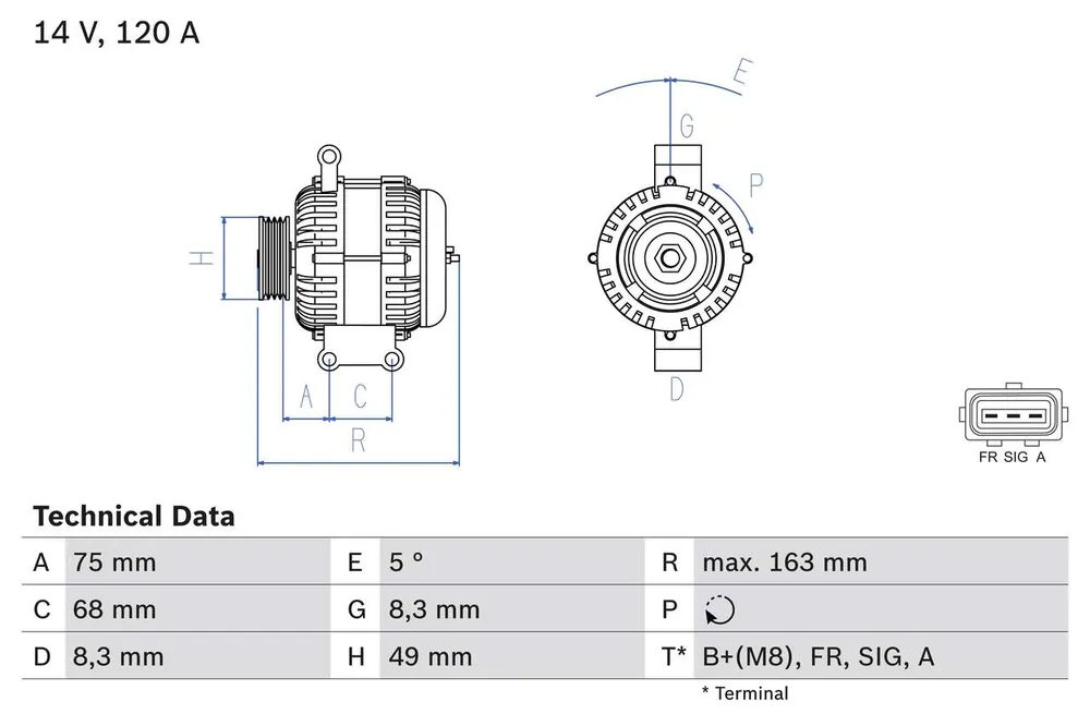 ALTERNATOR - Hit sprzedaży