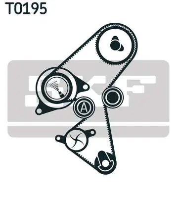 Na stanie | ROZRZĄD KPL. + POMPA WODY CITROEN, FIAT, FORD, PEUGEOT, VOLVO BERLINGO, BERLINGO I, BE